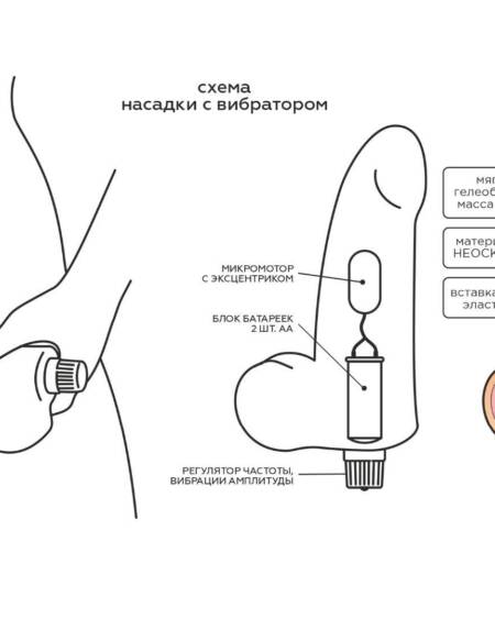 Вибромассажёр неоскин в ламинате