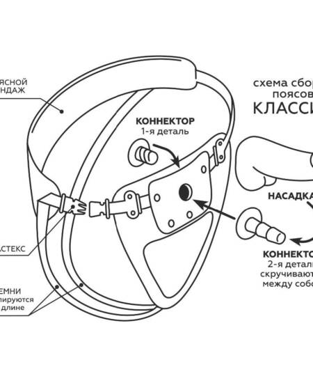 Насадка на пояс с коннектором