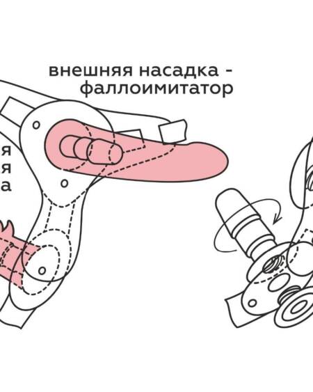 Женский пояс с насадками коробочная версия
