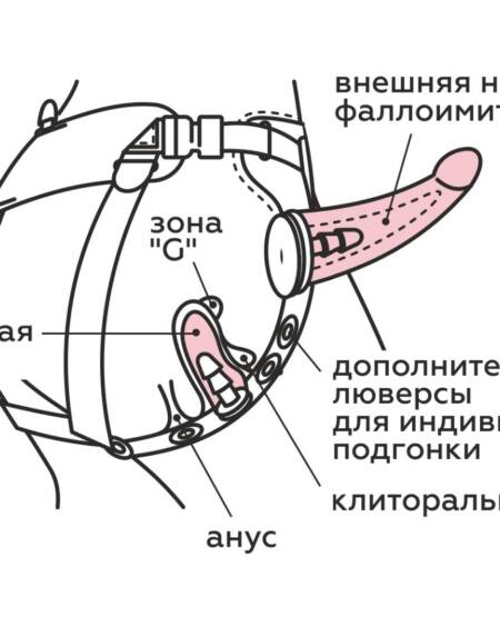 Пояс женский с 3 насадками