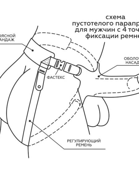 Фаллоимитатор поясной пустотелый с бандажом